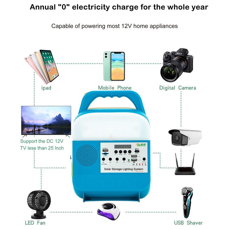 Портативная сила Offgrid солнечная домашняя освещая для генератора 12V энергии панели полного