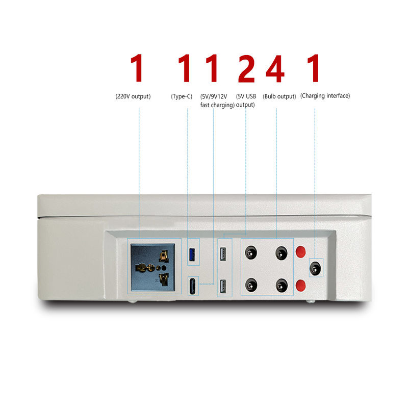 Генератор системы 150W 300W накопления энергии ROHS PV с электростанцией лития панели солнечных батарей