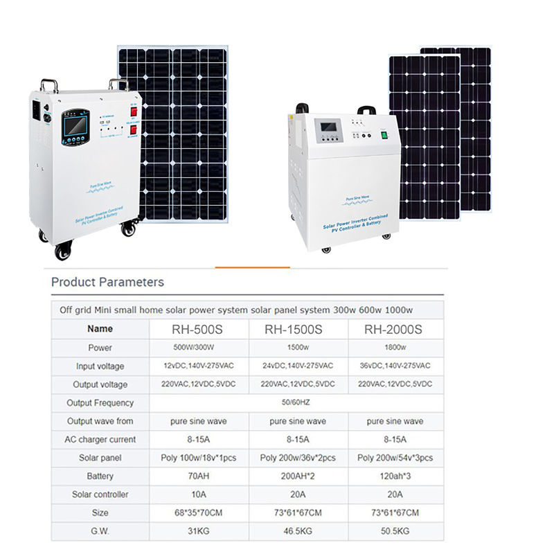 5 кВт солнечный панель комплект генератор 12vdc/24vdc/48vdc напряжение батареи