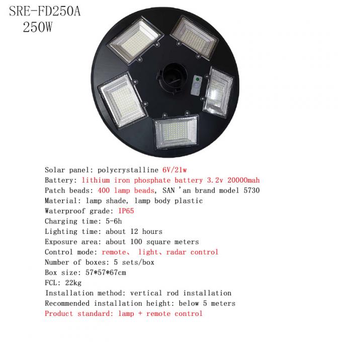 Круглый UFO солнечное светлое водоустойчивое IP65 150W 250W 3