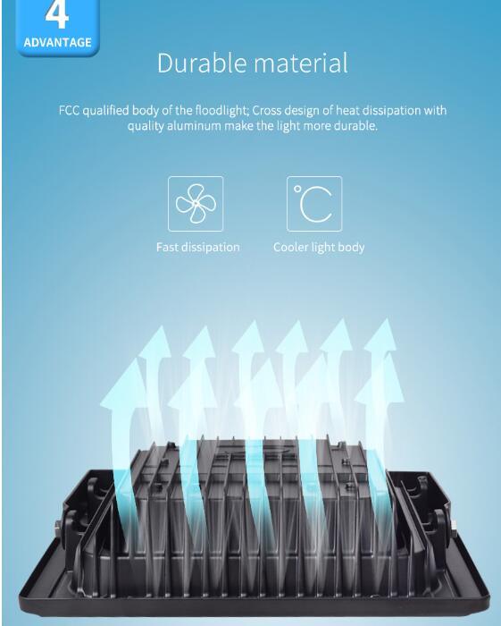 Свет СИД 25W 60W 100W Jd-8840 сада солнечный