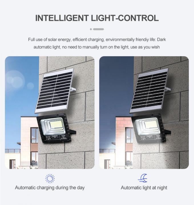 Водоустойчивые на открытом воздухе света потока СИД рефлектора 300W 500W 1000W SMD прожектора СИД IP67