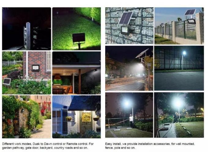 Рефлектора афиши репроектора 40W 60W 100W 150W 200W 300W безопасностью солнечной энергии IP67 свет потока СИД промышленного на открытом воздухе солнечный