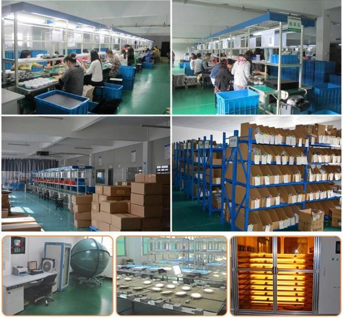 Рефлектора афиши репроектора 40W 60W 100W 150W 200W 300W безопасностью солнечной энергии IP67 свет потока СИД промышленного на открытом воздухе солнечный