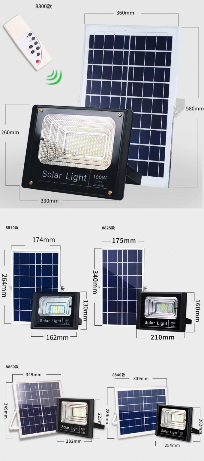 Солнечный свет потока 25W 40W с водоустойчивым регионом -решетки света этапа IP67