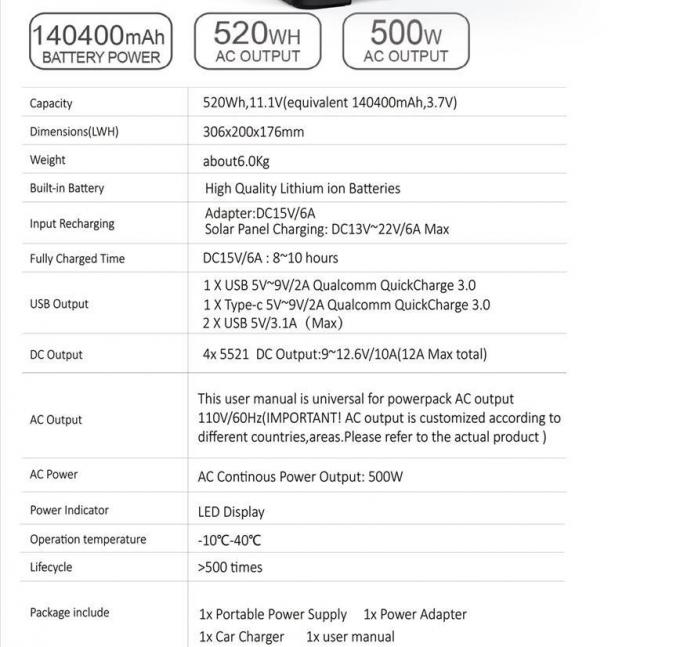 система солнечной энергии дома 500W вывела наружу солнечная система 473wh с 4 шариками системы солнечной энергии 110V/220V вывело наружу