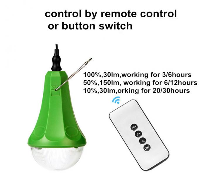Солнечная функция Dimmable приведенных в действие светов 12LED с удаленным регулятором
